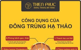 Dược thảo Thiên Phúc: Thổi phồng công dụng để “lòe” người tiêu dùng, có dấu hiệu vi phạm nội dung quảng cáo