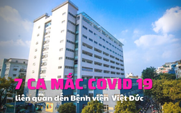 Ghi nhận 7 ca COVID-19 liên quan đến Bệnh viện Việt Đức
