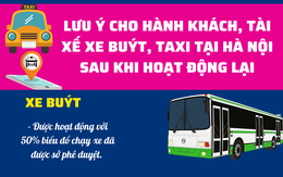 Lưu ý gì khi tham gia đi xe buýt, xe taxi ở Hà Nội sau khi mở lại ?