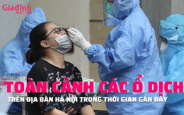 Toàn cảnh về các ổ dịch COVID-19 mới tại Hà Nội