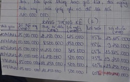 Nữ sinh viên vay 12 triệu đồng, phải trả hơn 300 triệu đồng