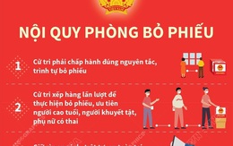 Cử tri phải chấp hành những nội quy gì tại phòng bỏ phiếu?