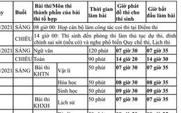 CHÍNH THỨC: TP.HCM công bố lịch thi tốt nghiệp THPT Quốc gia 2021