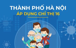 Người dân cần làm gì khi Hà Nội cách ly xã hội, áp dụng Chỉ thị 16