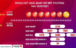 Vé Vietlott trúng độc đắc 53,5 tỉ đồng bán ở Hà Nội