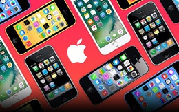 Apple hỗ trợ các dòng sản phẩm iPhone trong bao lâu?