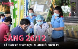Sáng 26/01: Cả nước có 62.889 bệnh nhân khỏi COVID-19, nâng tổng số ca khỏi bệnh lên hơn 1,9 triệu bệnh nhân