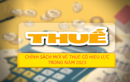 Những chính sách mới về thuế có hiệu lực trong năm 2023