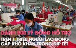 Dành hơn 500 tỷ đồng hỗ trợ trên 1 triệu người lao động có hoàn cảnh khó khăn trong dịp Tết