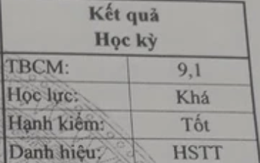 Nữ sinh tổng kết 9,1, có đến 3 môn đạt 9,9 nhưng vẫn chỉ đạt học sinh Khá, nguyên nhân đến từ lý do oái oăm này