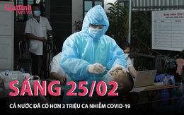 Sáng 25/02: Cả nước vượt 3 triệu ca nhiễm COVID-19
