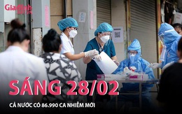 Sáng 28/02: Kỷ lục số mắc COVID-19 mới lên đến 86.990 ca nhiễm mới