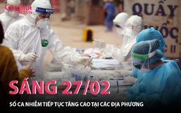 Sáng 27/02: Số ca nhiễm COVID-19 tiếp tục tăng, Hà Nội có tới 10.783 ca mắc mới