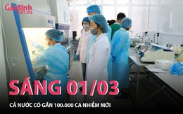 Sáng 01/03: Gần 100.000 ca mắc COVID-19 mới cả nước gồng mình chống dịch