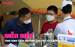 Diễn biến tình hình tiêm vaccine COVID-19  tại Việt Nam cho trẻ em từ 5 đến dưới 12 tuổi