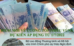 Tin sáng 11/6: Lương tối thiểu vùng sẽ tăng bao nhiêu kể từ 1/7/2022?; giảm điểm ưu tiên khi tuyển sinh đại học