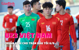 U23 Việt Nam cần phải chiến thắng U23 Malaysia để bước tiếp