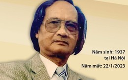 NSND Trần Tiến - gương mặt gạo cội trong lĩnh vực sân khấu và điện ảnh