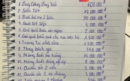 Kinh nghiệm đúc rút sau bao lần lạm chi ngày Tết, sang năm phải áp dụng ngay