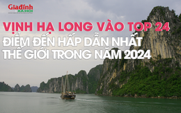 Vịnh Hạ Long vào top 24 điểm đến hấp dẫn nhất thế giới trong năm 2024