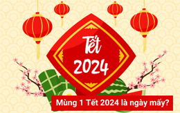 Mùng 1 Tết Nguyên đán Giáp Thìn năm 2024 rơi vào ngày nào?