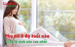 Phụ nữ ở độ tuổi nào có tỷ lệ sinh sản cao nhất