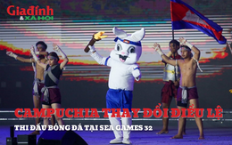 Campuchia điều chỉnh điều lệ môn bóng đá nam trong SEA Games 32