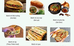 Các loại bánh mỳ ngon nổi tiếng của Việt Nam