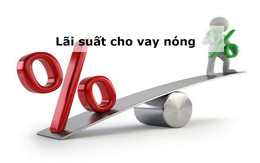 Bắc Giang: Bắt hai đối tượng cho vay lãi tới 1000%/năm