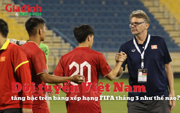 Không thi đấu, tuyển Việt Nam vẫn tăng bậc trên bảng xếp hạng FIFA