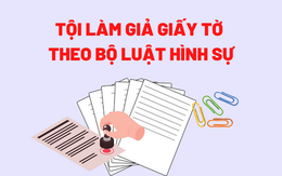 Quảng Ninh: Thiếu tiền tiêu xài, 9X dùng giấy chứng nhận quyền sử dụng đất giả để chiếm đoạt tài sản