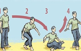 Cách tự kiểm tra nguy cơ tử vong sớm