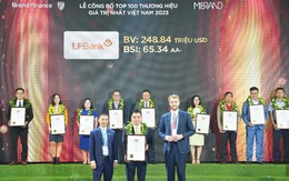 LPBank được vinh danh Top 100 thương hiệu giá trị nhất Việt Nam 2023