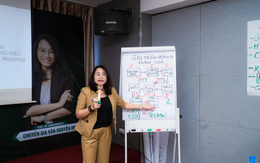 CEO & Founder Vân Nguyễn HR: Đào tạo quản trị nhân sự hiệu quả cho doanh nghiệp