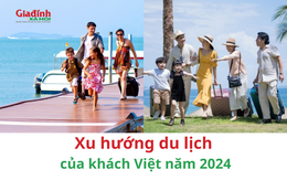 Xu hướng du lịch của khách Việt năm 2024