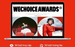 WeChoice Awards 2023 sau 3 ngày mở cổng bình chọn: 2,2 triệu vote cho các đề cử, các chỉ số vẫn không ngừng tăng lên!