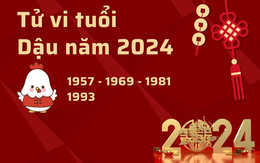 Dự báo vận khí tuổi Dậu năm 2024 có nhiều vượng phát về tài lộc