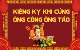 5 điều kiêng kỵ CẦN TRÁNH khi cúng ông Công ông Táo vào ngày 23 tháng Chạp