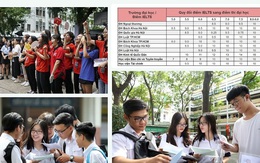 Từ tháng 4/2024 đã có gần 100 trường công bố xét tuyển đại học bằng IELTS