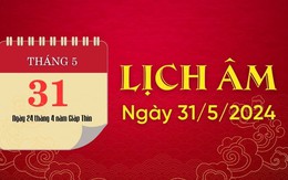 Giờ đẹp khai trương, khởi công, xuất hành cho 12 con giáp ngày 31/5/2024 để mang lại may mắn