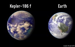 Hành tinh nào giống trái đất nhất: Xuất hiện 2 hành tinh rất gần và có thể ở được