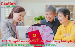 Từ 1/8, người mua nhà ở hình thành trong tương lai chưa được cấp sổ đỏ thì không phải nộp quá 95%