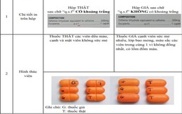 Thuốc kháng sinh Cefixim 200 giả đang lưu thông trên thị trường, Cục Quản lý Dược chỉ điểm cách nhận diện thuốc thật – giả
