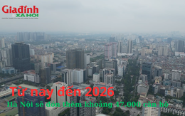 Từ nay đến 2026, Hà Nội sẽ đón thêm khoảng 47.000 căn hộ