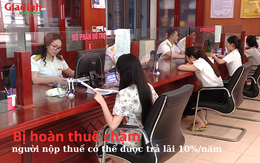 Bị hoàn thuế chậm, người nộp thuế có thể được trả lãi 10%/năm