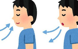 Bài tập thư giãn cho người căng cơ quá mức