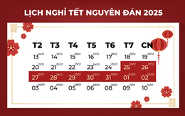 Tết Nguyên đán 2025 được nghỉ từ ngày nào?