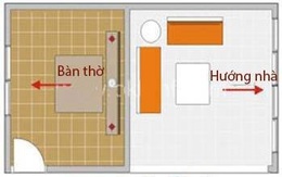 Đại kỵ khi sắp xếp bàn thờ gia tiên nên tránh