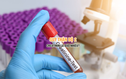 Suy thận độ 2: Chỉ số creatinin bao nhiêu là đáng lo?
