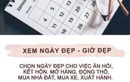 Xem ngày, giờ đẹp tuần mới 22/12 - 28/12: Khung giờ đẹp động thổ, khai trương, xuất hành